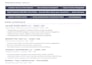write and update ats resume, executive, tech resume, CV, cover letter